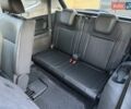 Серый Фольксваген Тигуан, объемом двигателя 1.98 л и пробегом 32 тыс. км за 24300 $, фото 14 на Automoto.ua
