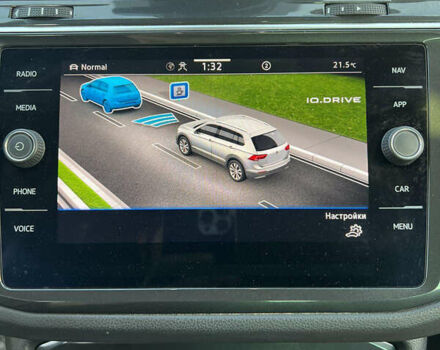 Серый Фольксваген Тигуан, объемом двигателя 1.97 л и пробегом 22 тыс. км за 18500 $, фото 17 на Automoto.ua