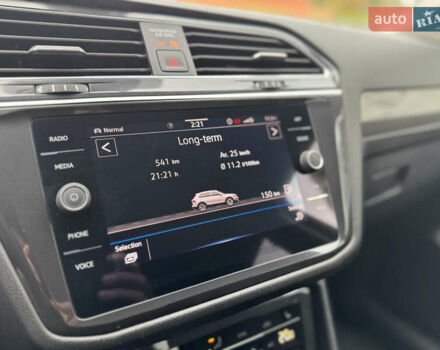 Серый Фольксваген Тигуан, объемом двигателя 2 л и пробегом 36 тыс. км за 28900 $, фото 70 на Automoto.ua