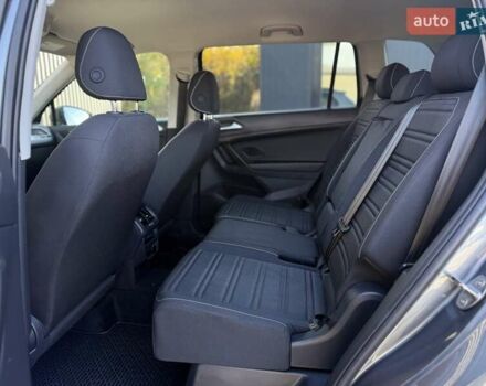 Серый Фольксваген Тигуан, объемом двигателя 1.98 л и пробегом 2 тыс. км за 25500 $, фото 59 на Automoto.ua