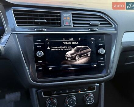 Серый Фольксваген Тигуан, объемом двигателя 1.98 л и пробегом 2 тыс. км за 25500 $, фото 47 на Automoto.ua