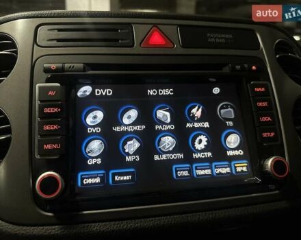 Синий Фольксваген Тигуан, объемом двигателя 2.01 л и пробегом 252 тыс. км за 8900 $, фото 25 на Automoto.ua