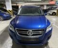 Синий Фольксваген Тигуан, объемом двигателя 2.01 л и пробегом 252 тыс. км за 8900 $, фото 2 на Automoto.ua