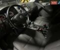 Синий Фольксваген Тигуан, объемом двигателя 2.01 л и пробегом 252 тыс. км за 8900 $, фото 17 на Automoto.ua
