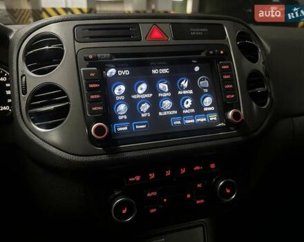 Синий Фольксваген Тигуан, объемом двигателя 2.01 л и пробегом 252 тыс. км за 8900 $, фото 24 на Automoto.ua