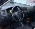 Синій Фольксваген Тігуан, об'ємом двигуна 1.98 л та пробігом 290 тис. км за 10200 $, фото 19 на Automoto.ua