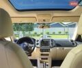 Синій Фольксваген Тігуан, об'ємом двигуна 1.98 л та пробігом 199 тис. км за 14000 $, фото 23 на Automoto.ua