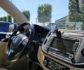 Синій Фольксваген Тігуан, об'ємом двигуна 1.98 л та пробігом 199 тис. км за 14000 $, фото 38 на Automoto.ua