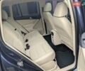 Фольксваген Тігуан 2012 у Оратове на Automoto.ua Синій Фольксваген Тігуан, об'ємом двигуна 1.98 л та пробігом 190 тис. км за 11500 $, фото 18 на Automoto.ua