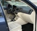 Синий Фольксваген Тигуан, объемом двигателя 2 л и пробегом 210 тыс. км за 9800 $, фото 14 на Automoto.ua