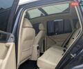Фольксваген Тігуан 2012 у Оратове на Automoto.ua Синій Фольксваген Тігуан, об'ємом двигуна 1.98 л та пробігом 190 тис. км за 11500 $, фото 17 на Automoto.ua