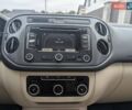 Фольксваген Тігуан 2012 у Оратове на Automoto.ua Синій Фольксваген Тігуан, об'ємом двигуна 1.98 л та пробігом 190 тис. км за 11500 $, фото 25 на Automoto.ua