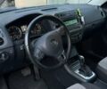 Синий Фольксваген Тигуан, объемом двигателя 1.97 л и пробегом 165 тыс. км за 17333 $, фото 1 на Automoto.ua