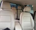 Синий Фольксваген Тигуан, объемом двигателя 2 л и пробегом 164 тыс. км за 12700 $, фото 10 на Automoto.ua
