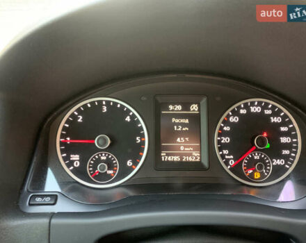 Синий Фольксваген Тигуан, объемом двигателя 1.97 л и пробегом 174 тыс. км за 15499 $, фото 19 на Automoto.ua