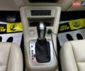 Синій Фольксваген Тігуан, об'ємом двигуна 1.98 л та пробігом 175 тис. км за 15800 $, фото 11 на Automoto.ua