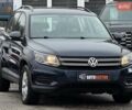 Синий Фольксваген Тигуан, объемом двигателя 1.98 л и пробегом 160 тыс. км за 13000 $, фото 8 на Automoto.ua