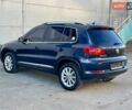 Синий Фольксваген Тигуан, объемом двигателя 2 л и пробегом 165 тыс. км за 16200 $, фото 43 на Automoto.ua
