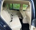 Синій Фольксваген Тігуан, об'ємом двигуна 2 л та пробігом 77 тис. км за 7700 $, фото 8 на Automoto.ua