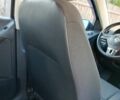Синій Фольксваген Тігуан, об'ємом двигуна 1.98 л та пробігом 191 тис. км за 12500 $, фото 44 на Automoto.ua