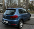 Синий Фольксваген Тигуан, объемом двигателя 1.98 л и пробегом 171 тыс. км за 13300 $, фото 5 на Automoto.ua