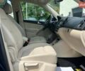 Синій Фольксваген Тігуан, об'ємом двигуна 2 л та пробігом 129 тис. км за 14500 $, фото 21 на Automoto.ua