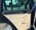 Синий Фольксваген Тигуан, объемом двигателя 2 л и пробегом 129 тыс. км за 14100 $, фото 28 на Automoto.ua