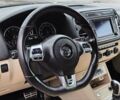 Синий Фольксваген Тигуан, объемом двигателя 2 л и пробегом 129 тыс. км за 12700 $, фото 44 на Automoto.ua