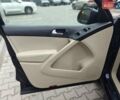 Синий Фольксваген Тигуан, объемом двигателя 1.98 л и пробегом 95 тыс. км за 12500 $, фото 20 на Automoto.ua