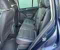 Синий Фольксваген Тигуан, объемом двигателя 2 л и пробегом 78 тыс. км за 3700 $, фото 9 на Automoto.ua