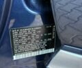 Синий Фольксваген Тигуан, объемом двигателя 2 л и пробегом 129 тыс. км за 14100 $, фото 42 на Automoto.ua
