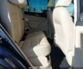 Синий Фольксваген Тигуан, объемом двигателя 2 л и пробегом 140 тыс. км за 9350 $, фото 8 на Automoto.ua