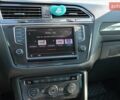 Синий Фольксваген Тигуан, объемом двигателя 1.97 л и пробегом 125 тыс. км за 23500 $, фото 6 на Automoto.ua