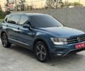 Синий Фольксваген Тигуан, объемом двигателя 2 л и пробегом 224 тыс. км за 378 $, фото 1 на Automoto.ua