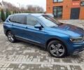 Синий Фольксваген Тигуан, объемом двигателя 1.98 л и пробегом 236 тыс. км за 16500 $, фото 1 на Automoto.ua