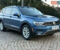 Синий Фольксваген Тигуан, объемом двигателя 1.98 л и пробегом 98 тыс. км за 17500 $, фото 10 на Automoto.ua