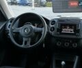 Синій Фольксваген Тігуан, об'ємом двигуна 1.98 л та пробігом 42 тис. км за 14499 $, фото 24 на Automoto.ua