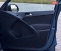 Синій Фольксваген Тігуан, об'ємом двигуна 1.98 л та пробігом 42 тис. км за 14499 $, фото 26 на Automoto.ua