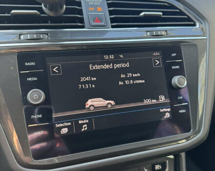 Синій Фольксваген Тігуан, об'ємом двигуна 2 л та пробігом 99 тис. км за 19000 $, фото 11 на Automoto.ua