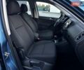 Синій Фольксваген Тігуан, об'ємом двигуна 1.98 л та пробігом 42 тис. км за 14499 $, фото 27 на Automoto.ua