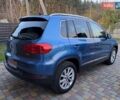 Синій Фольксваген Тігуан, об'ємом двигуна 1.98 л та пробігом 162 тис. км за 13300 $, фото 4 на Automoto.ua