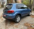 Синій Фольксваген Тігуан, об'ємом двигуна 2 л та пробігом 105 тис. км за 12750 $, фото 2 на Automoto.ua