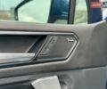 Синий Фольксваген Тигуан, объемом двигателя 1.98 л и пробегом 108 тыс. км за 20999 $, фото 18 на Automoto.ua