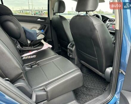 Синій Фольксваген Тігуан, об'ємом двигуна 1.98 л та пробігом 210 тис. км за 15400 $, фото 17 на Automoto.ua