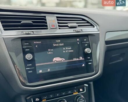 Синій Фольксваген Тігуан, об'ємом двигуна 2 л та пробігом 108 тис. км за 21700 $, фото 41 на Automoto.ua