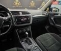 Синий Фольксваген Тигуан, объемом двигателя 1.98 л и пробегом 101 тыс. км за 27300 $, фото 19 на Automoto.ua