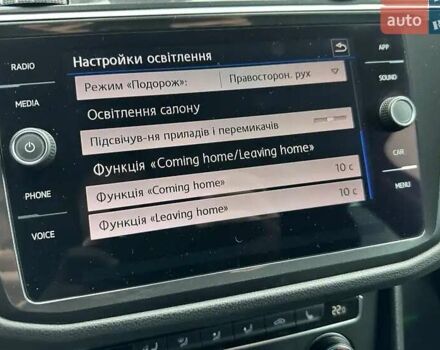 Синий Фольксваген Тигуан, объемом двигателя 2 л и пробегом 81 тыс. км за 27800 $, фото 64 на Automoto.ua