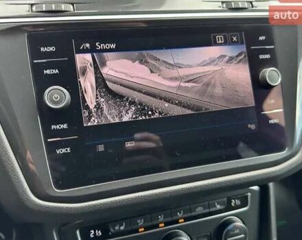 Синий Фольксваген Тигуан, объемом двигателя 2 л и пробегом 81 тыс. км за 27800 $, фото 55 на Automoto.ua