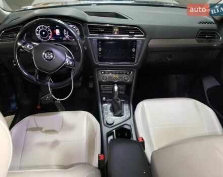 Синий Фольксваген Тигуан, объемом двигателя 1.98 л и пробегом 125 тыс. км за 4000 $, фото 7 на Automoto.ua