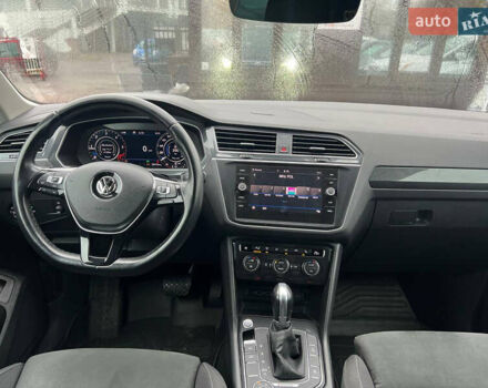 Синий Фольксваген Тигуан, объемом двигателя 1.98 л и пробегом 234 тыс. км за 26500 $, фото 8 на Automoto.ua